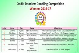 Oodle Doodlez 2016-2017 winners